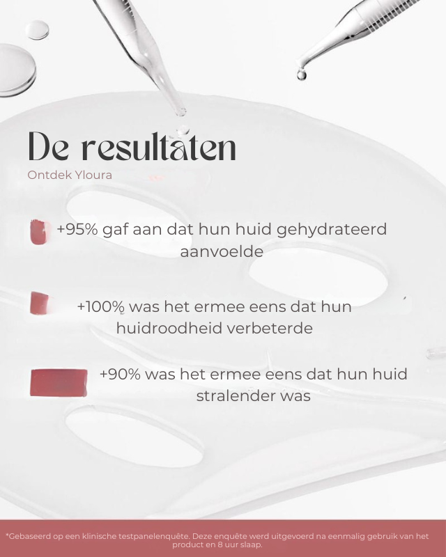 Yloura™ | Bio-Collagen Mask